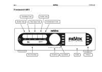 Revox M-51-Owners-Manual-2 
